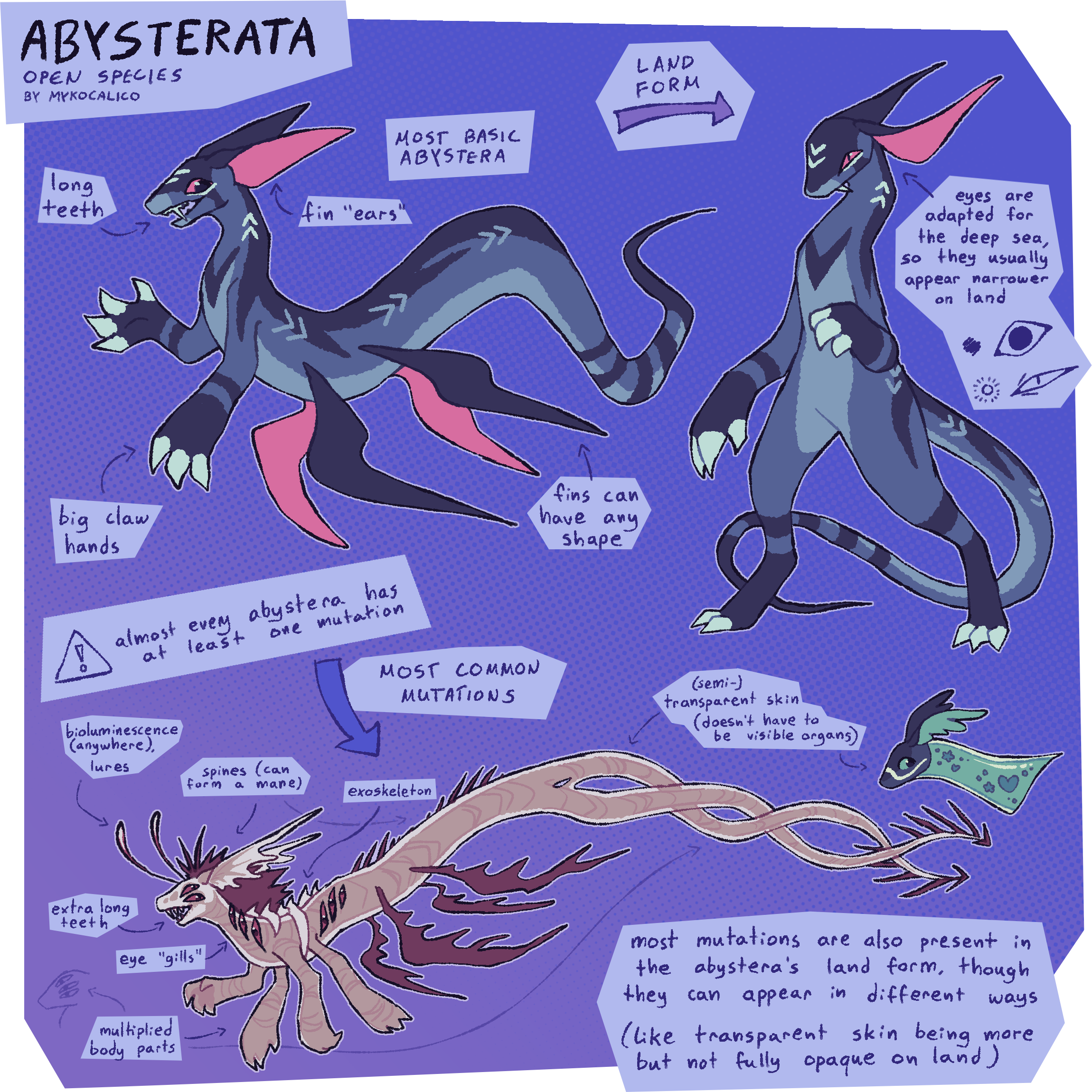 abysterata ref